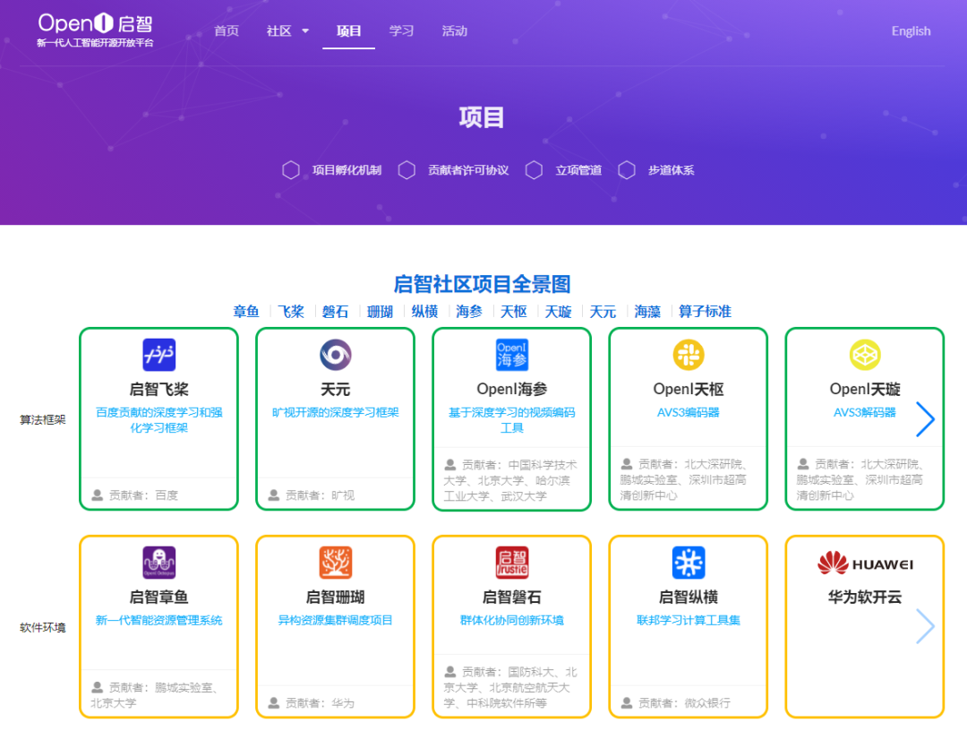 人工智能和CAE很像的图5
